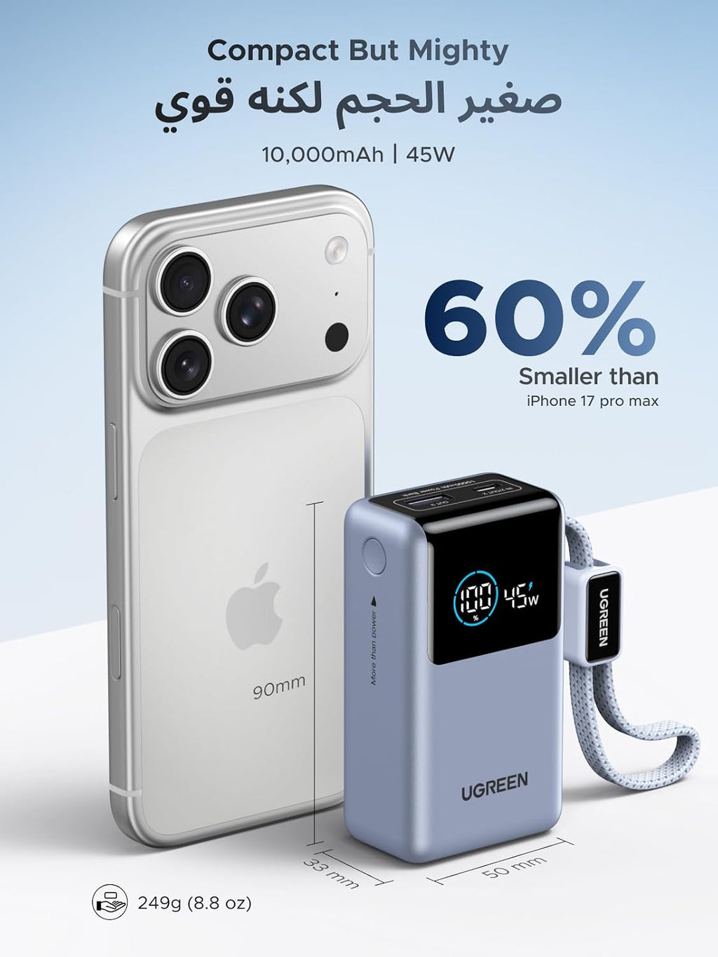 UGREEN Nexode Mini 45W