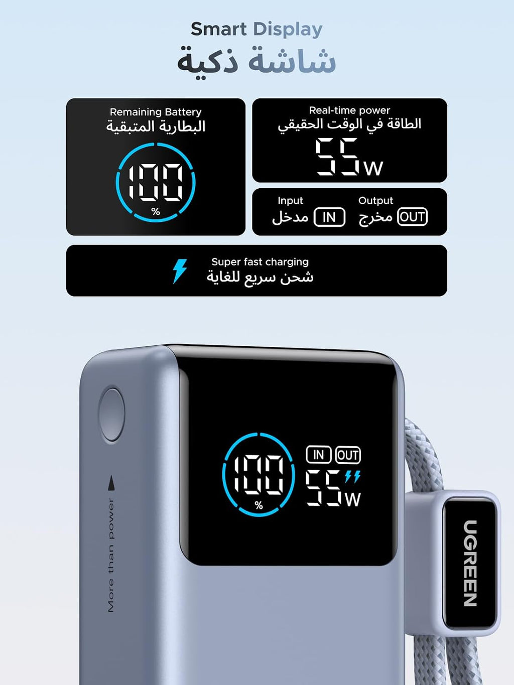 UGREEN Nexode Mini 45W