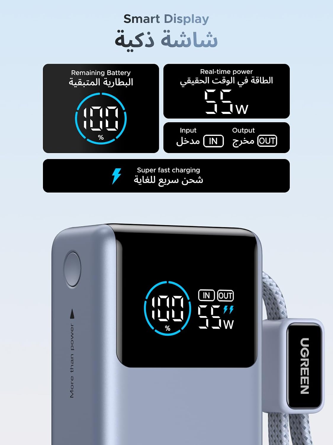 UGREEN Nexode Mini 45W