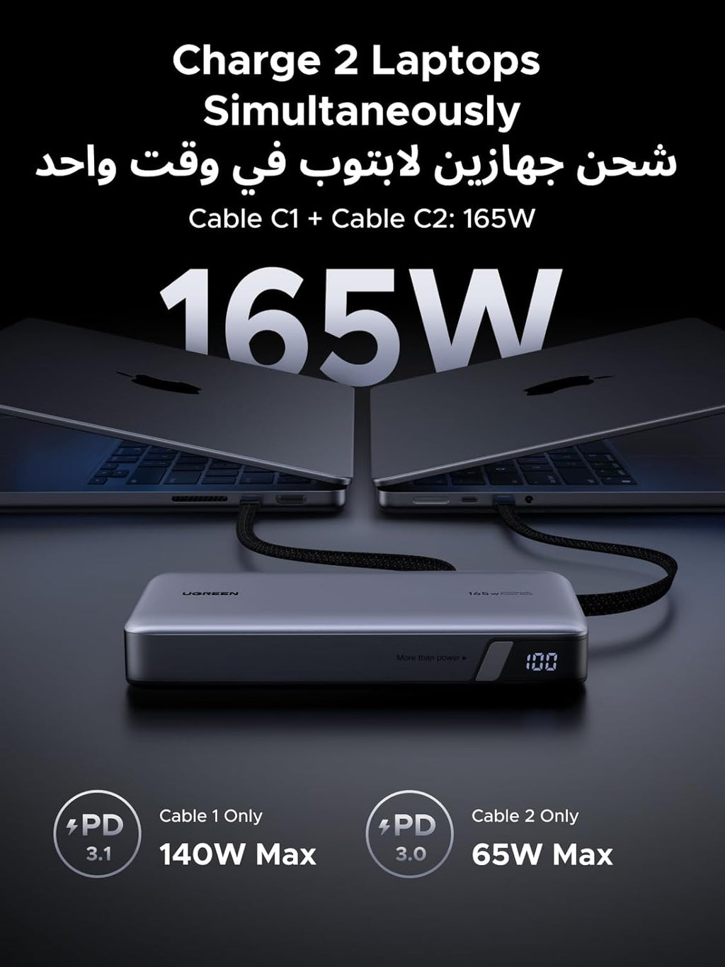 بنك طاقة UGREEN Nexode 25000mAh | شحن سريع 165W مع كابلين USB-C مدمجين