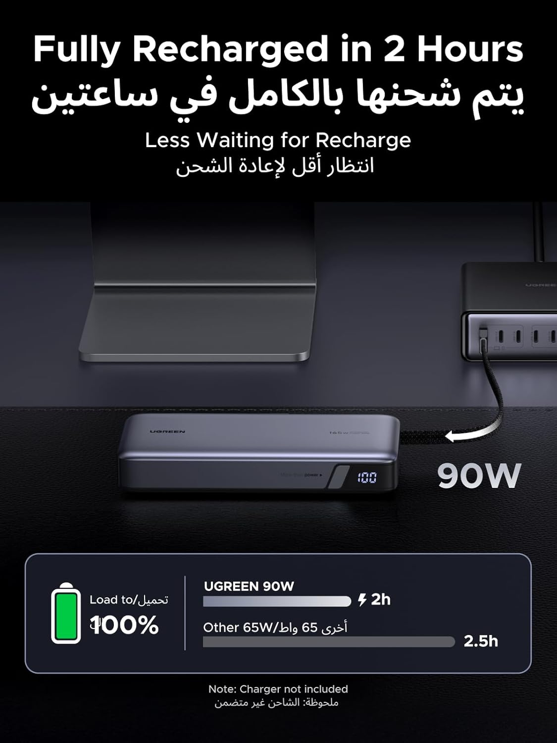 بنك طاقة UGREEN Nexode 25000mAh | شحن سريع 165W مع كابلين USB-C مدمجين