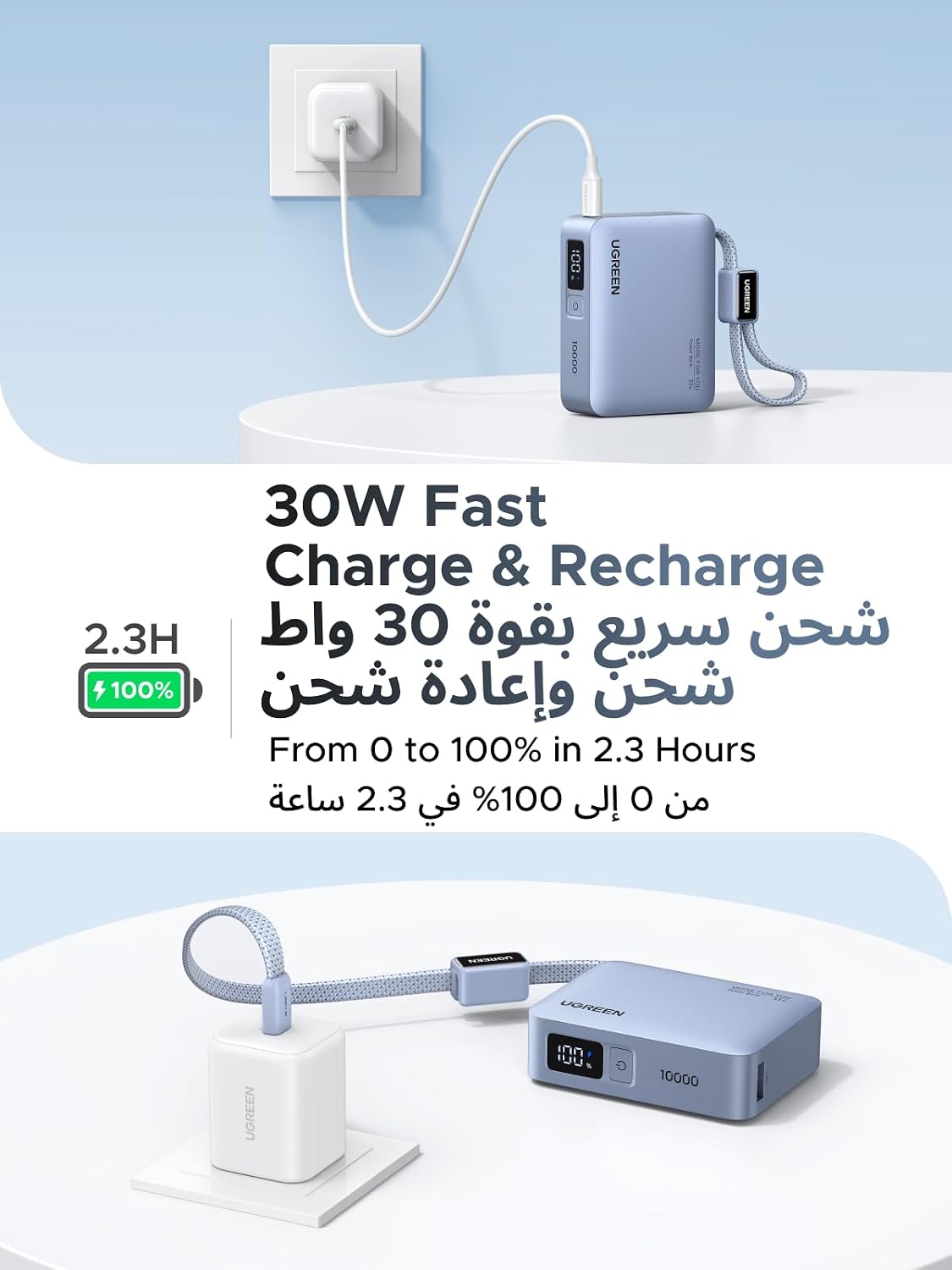 UGREEN 33W 10000mAh
