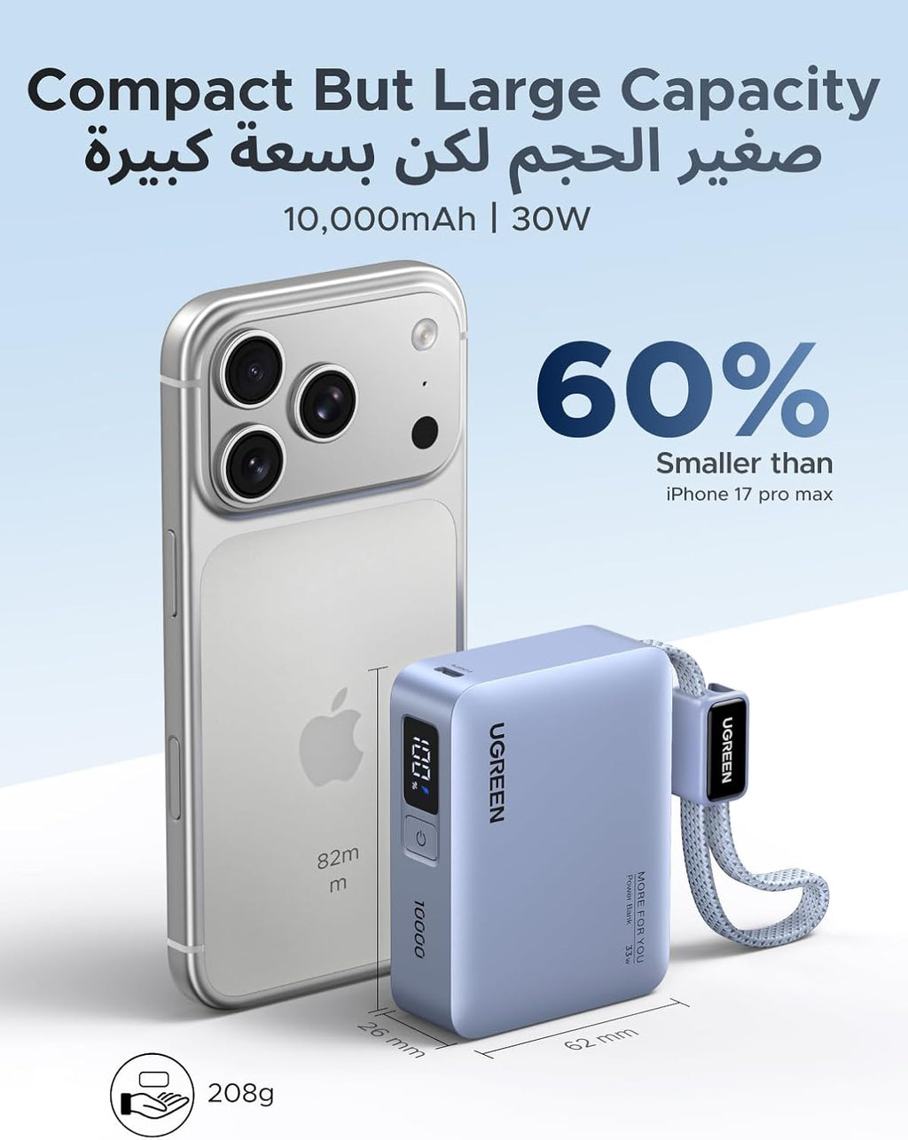 UGREEN 33W 10000mAh