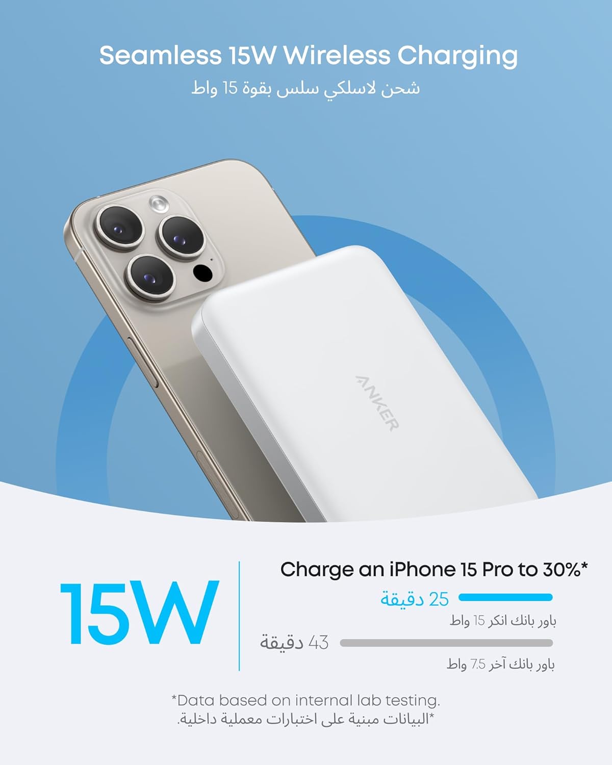 بنك طاقة Anker MagGo Slim 10000mAh | شحن مغناطيسي Qi2 15W