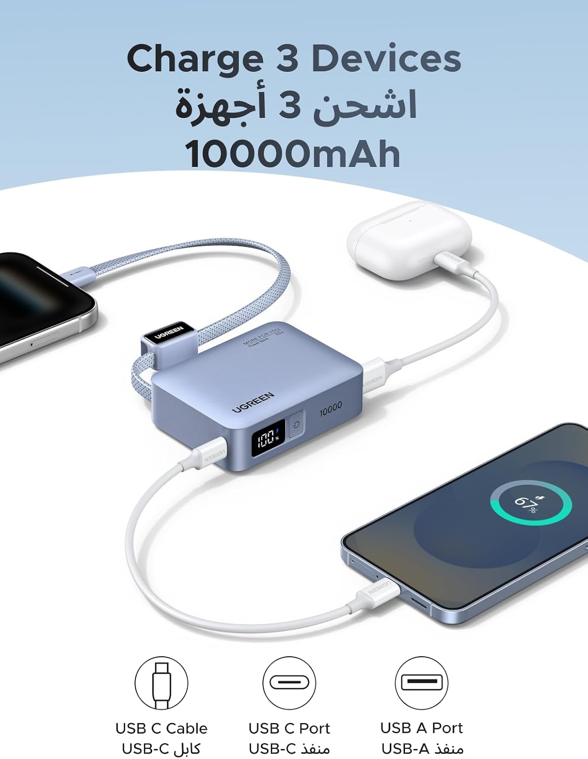 UGREEN 33W 10000mAh
