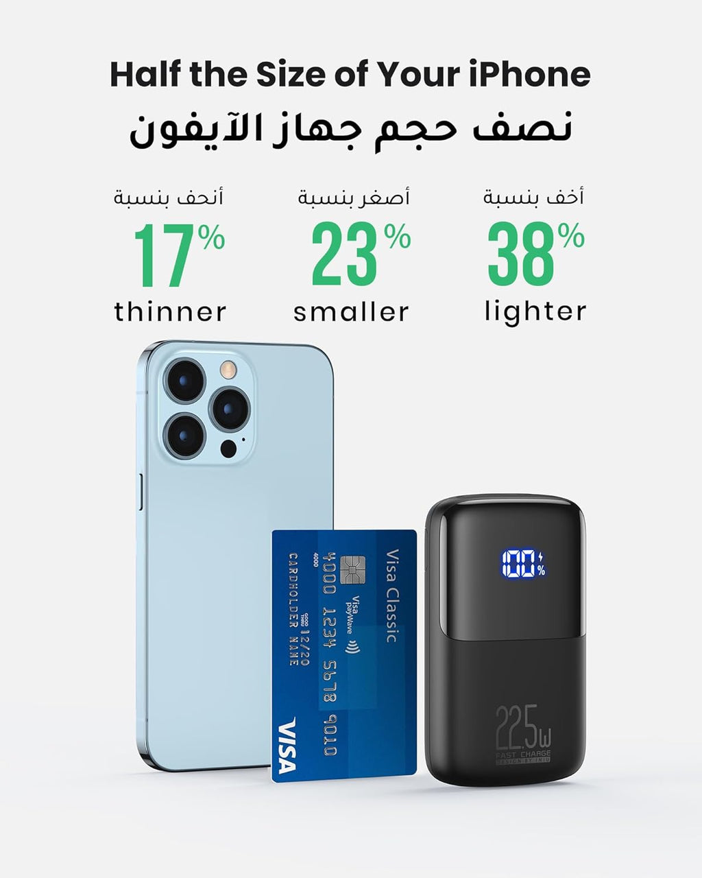 بنك طاقة INIU 10000mAh  شحن سريع 22.5W PD3.0 وQC4.0 مع شاشة رقمية