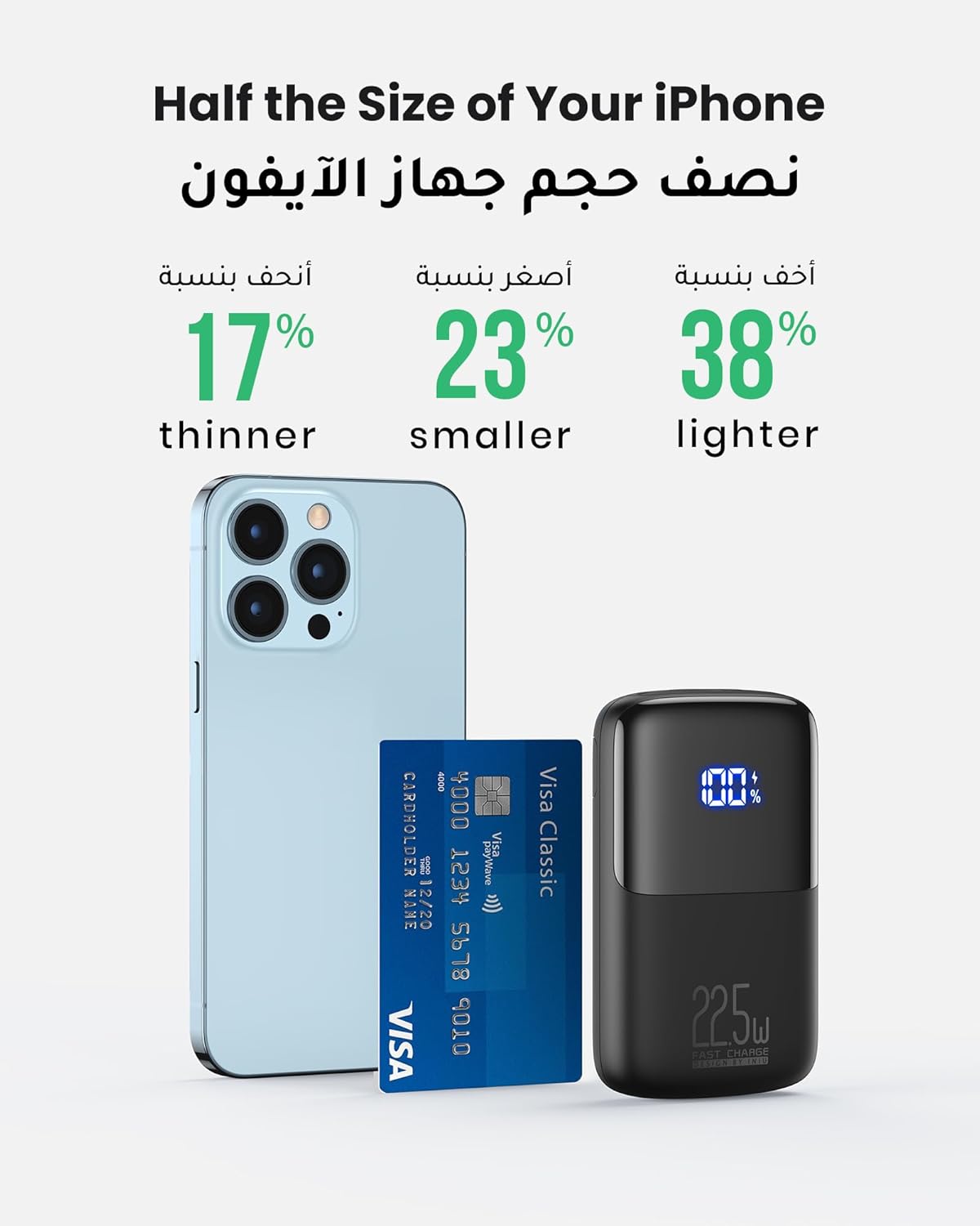 بنك طاقة INIU 10000mAh  شحن سريع 22.5W PD3.0 وQC4.0 مع شاشة رقمية