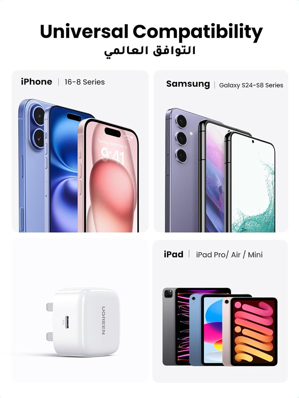 شاحن UGREEN USB-C سريع 20W | محول PD للآيفون والهواتف