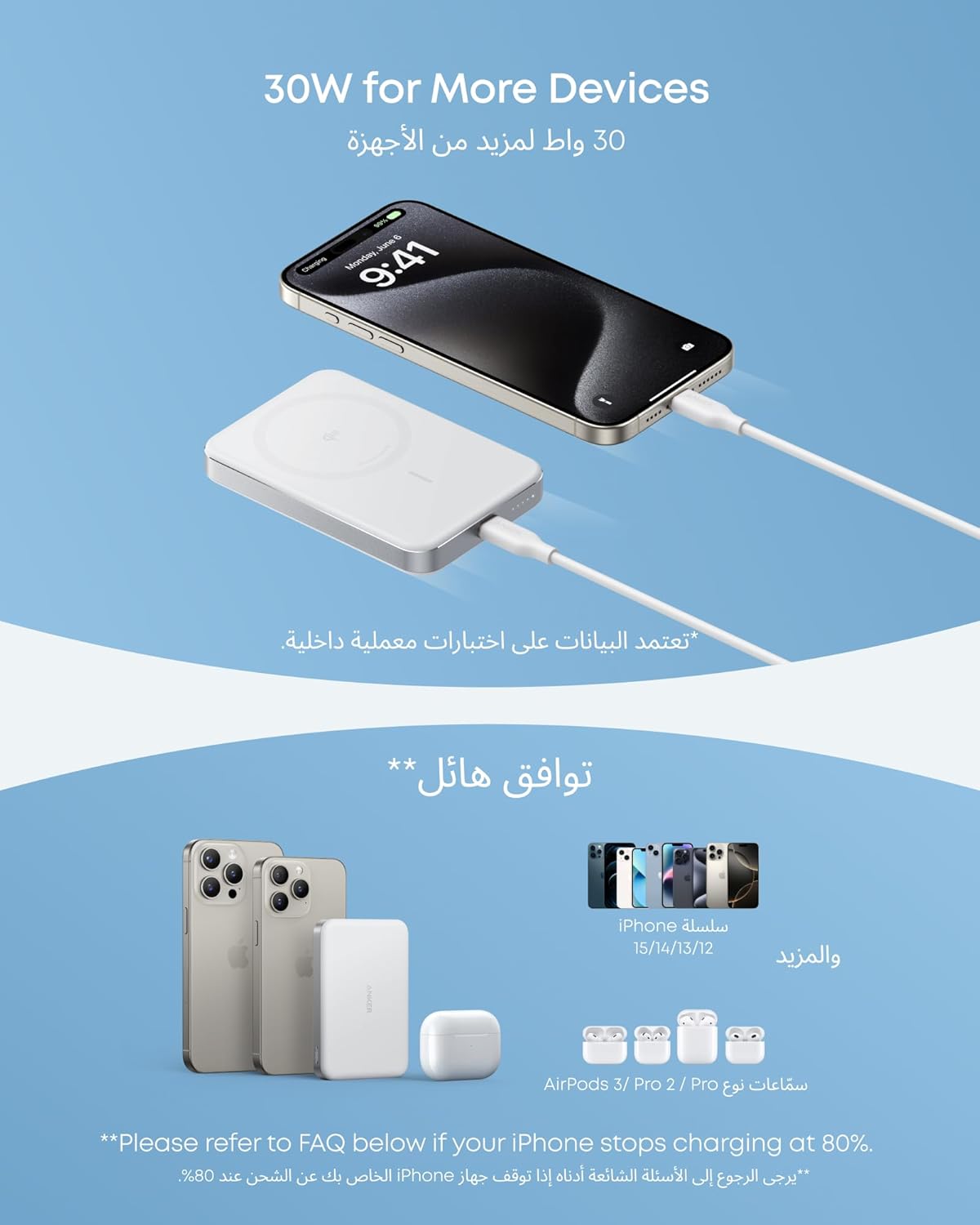 بنك طاقة Anker MagGo Slim 10000mAh | شحن مغناطيسي Qi2 15W