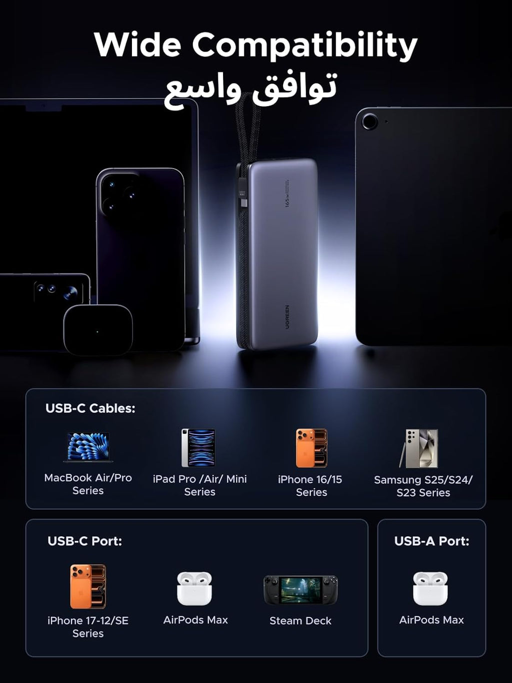 بنك طاقة UGREEN Nexode 25000mAh | شحن سريع 165W مع كابلين USB-C مدمجين