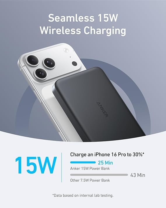 Anker MagGo 10000mAh