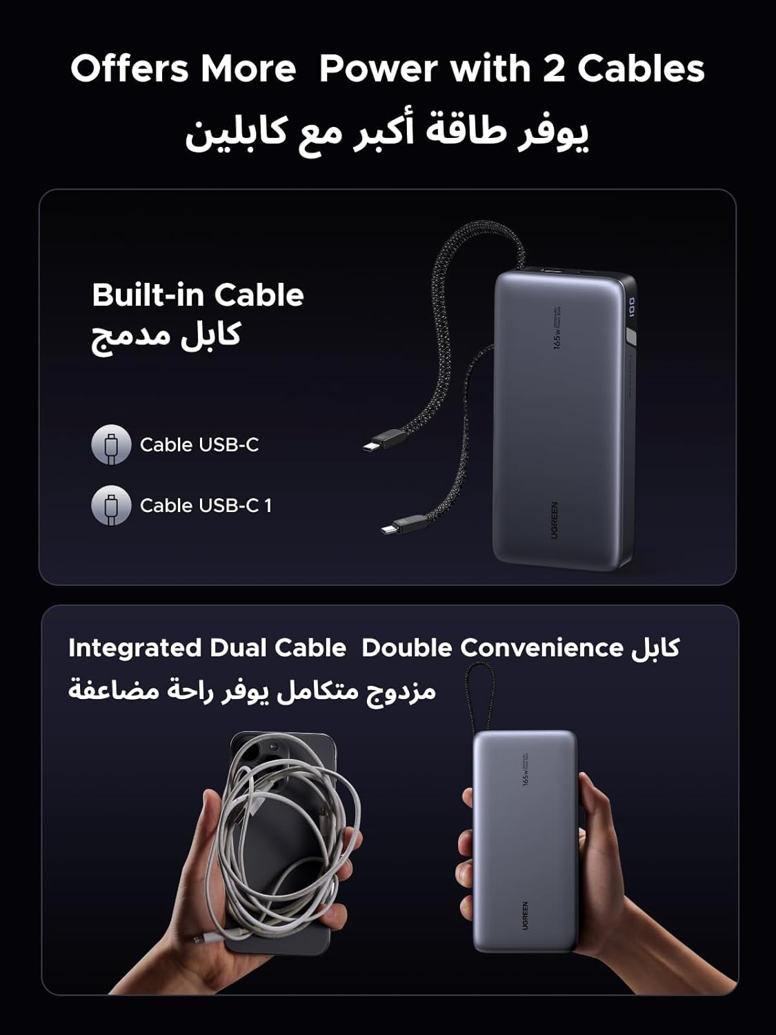 بنك طاقة UGREEN Nexode 25000mAh | شحن سريع 165W مع كابلين USB-C مدمجين
