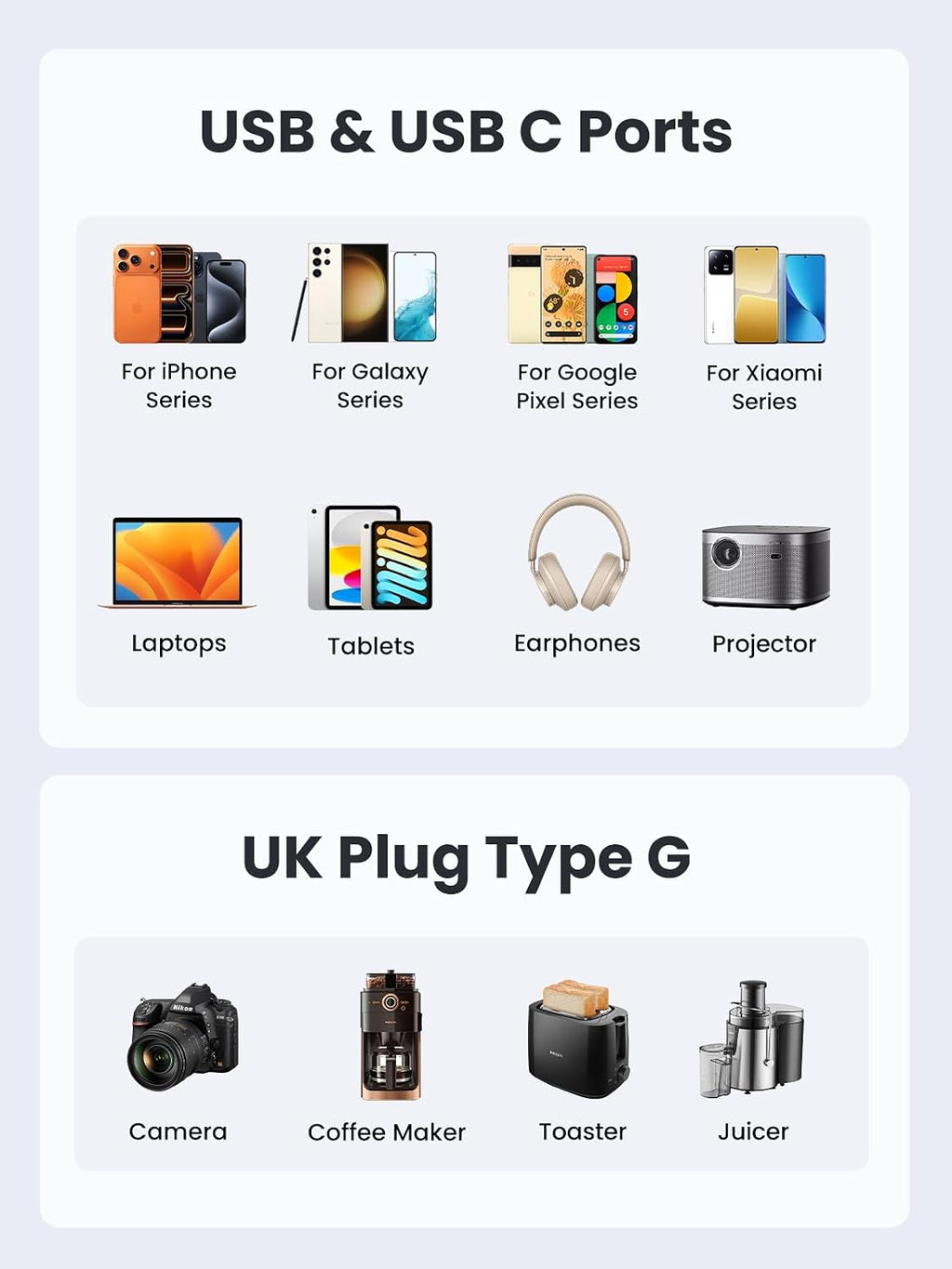 شريط طاقة UGREEN 6 في 1 | 3 منافذ كهرباء + 3 منافذ USB مع شحن سريع PD 30W GaN