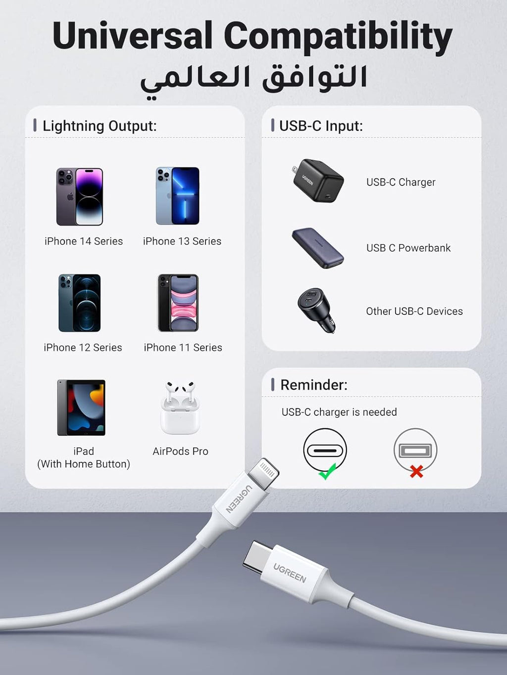 كابل UGREEN USB-C إلى Lightning معتمد MFi | شحن سريع PD