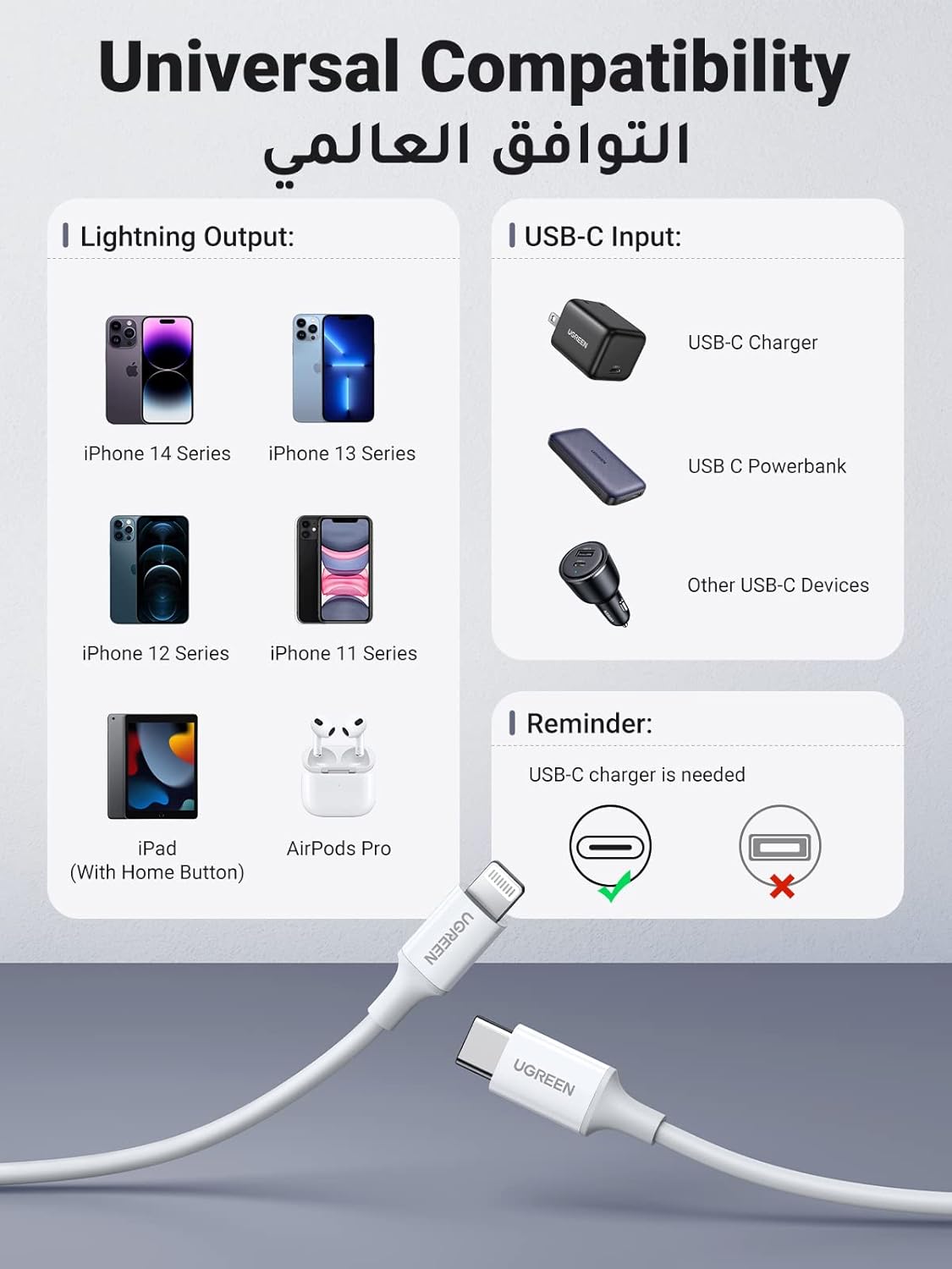 كابل UGREEN USB-C إلى Lightning معتمد MFi | شحن سريع PD