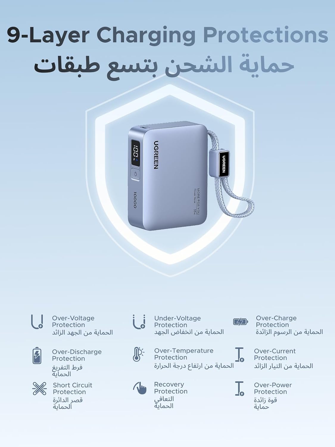 UGREEN 33W 10000mAh