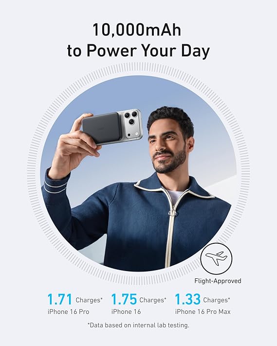 Anker MagGo 10000mAh