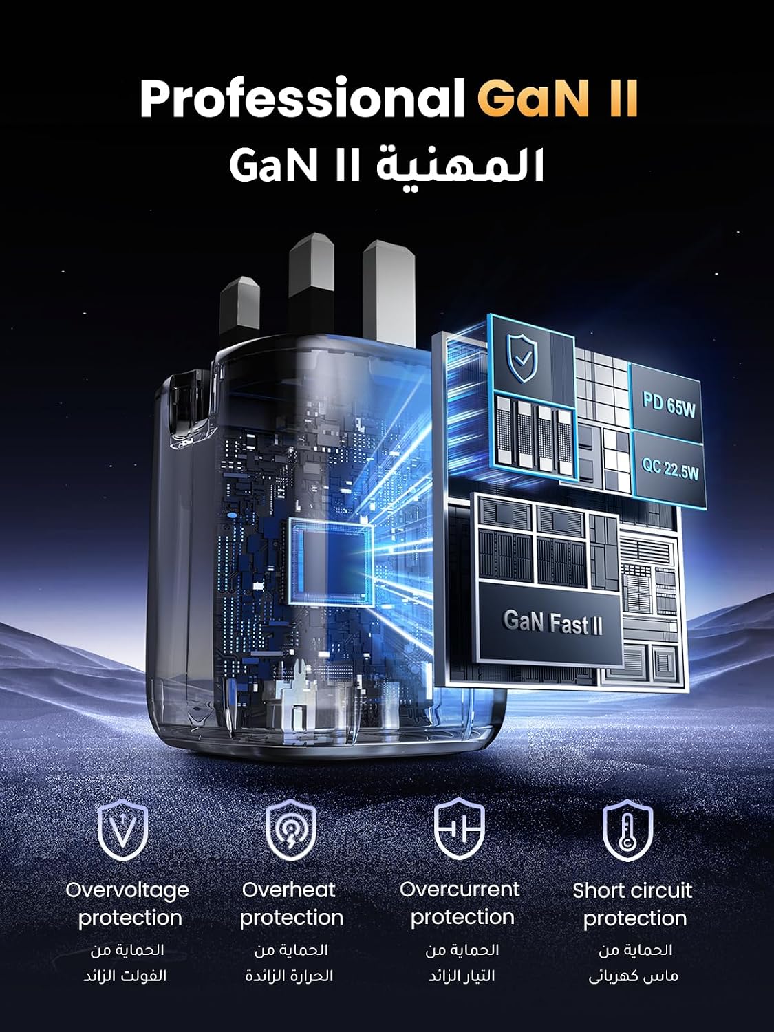شاحن UGREEN Nexode 65W GaN | شاحن سريع USB-C ثلاثي المنافذ مع شوكة قابلة للطي