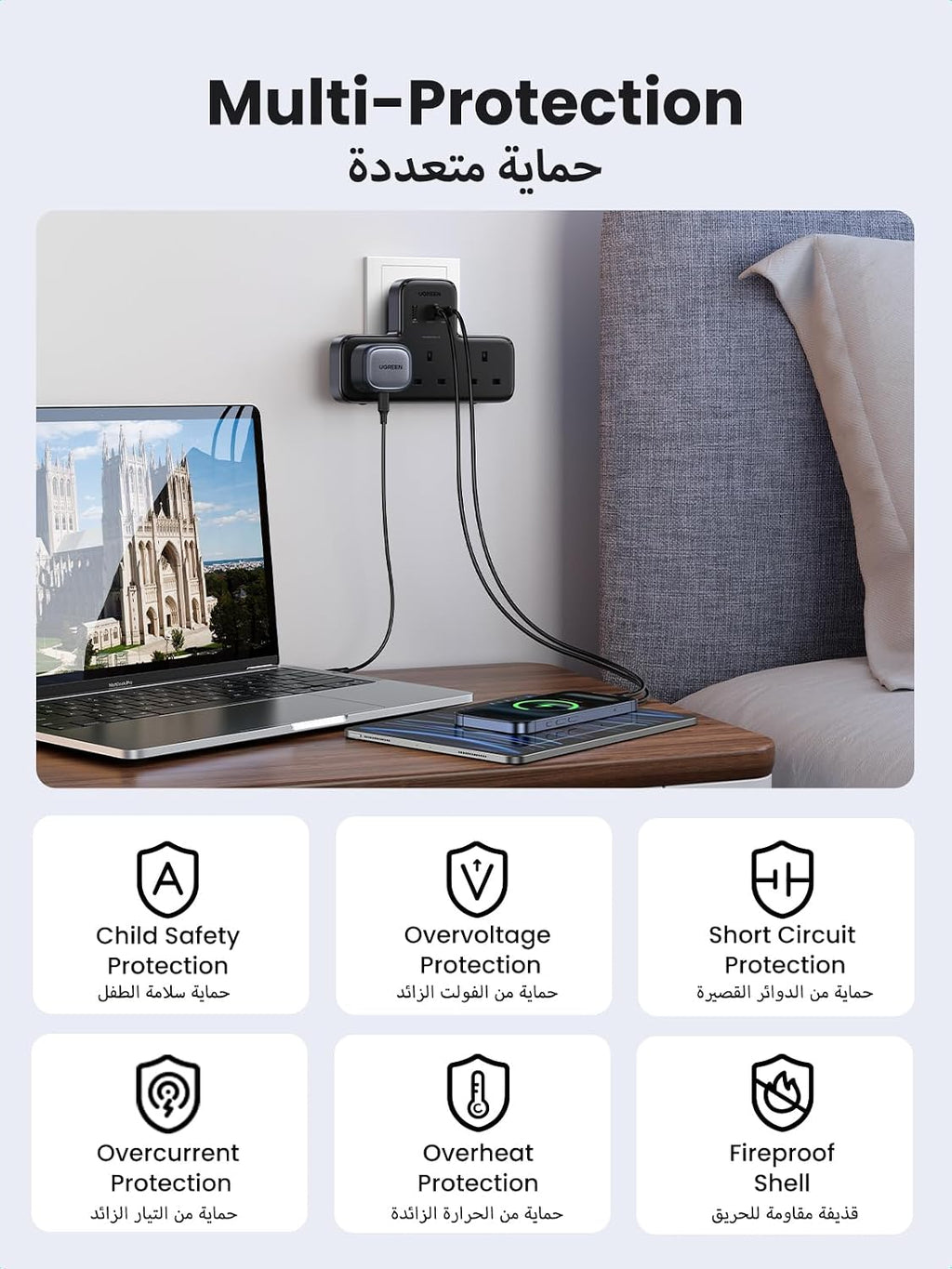 شريط طاقة UGREEN 6 في 1 | 3 منافذ كهرباء + 3 منافذ USB مع شحن سريع PD 30W GaN