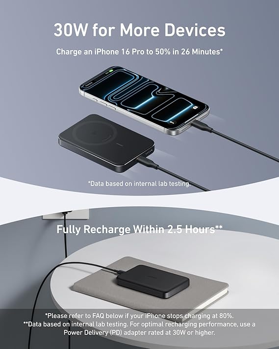 Anker MagGo 10000mAh