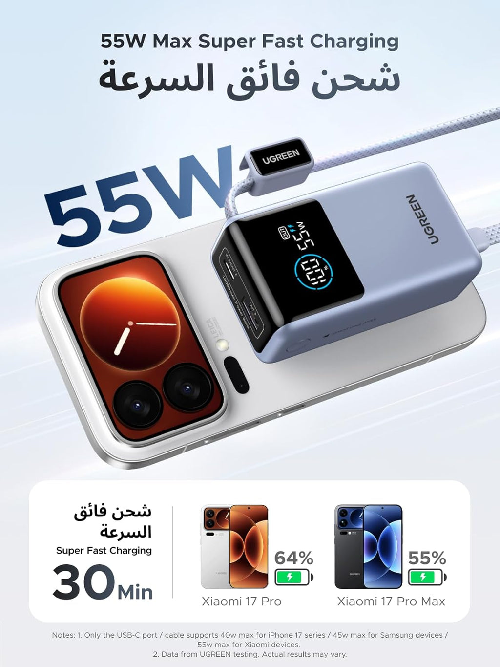 UGREEN Nexode Mini 45W