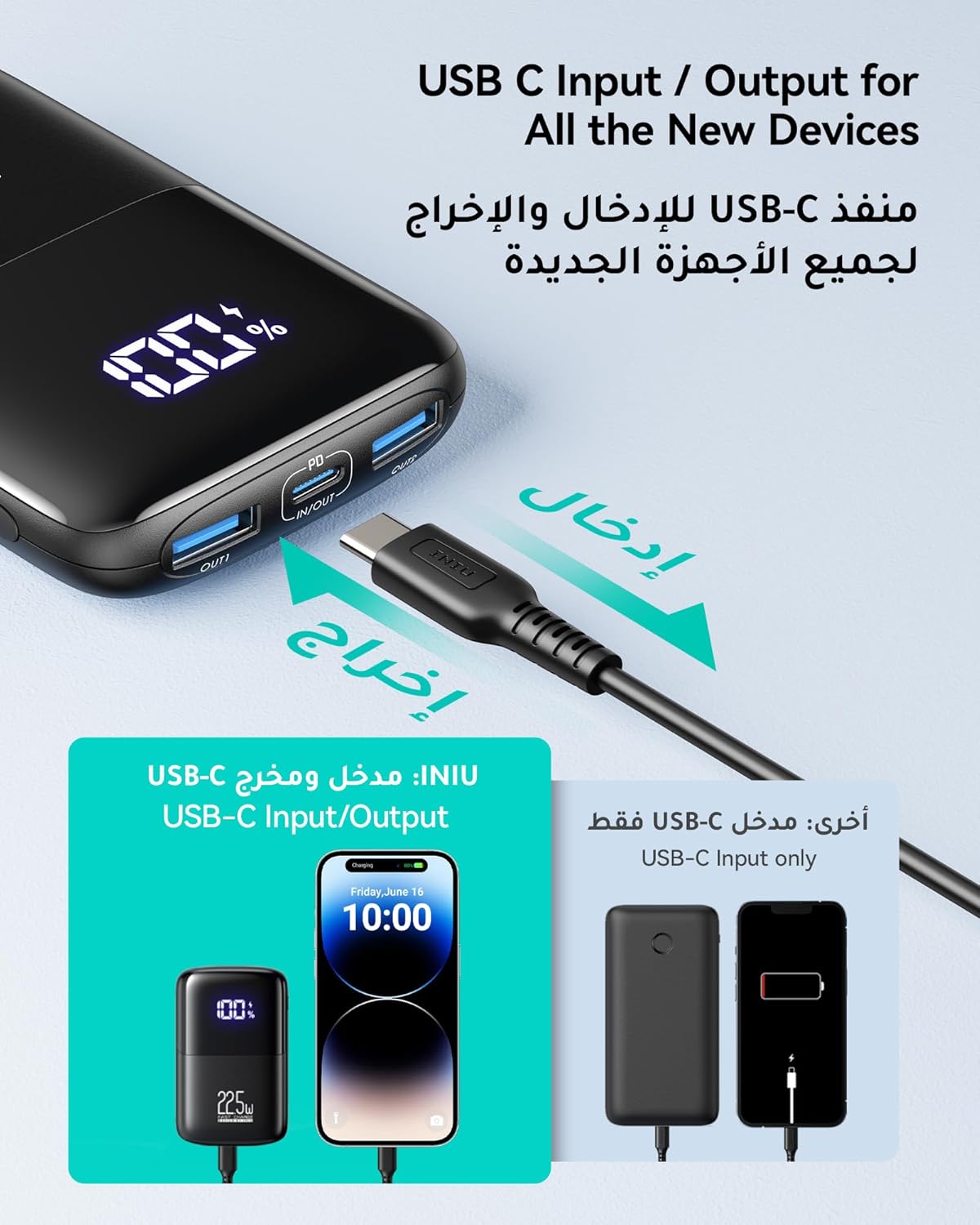 بنك طاقة INIU 10000mAh  شحن سريع 22.5W PD3.0 وQC4.0 مع شاشة رقمية